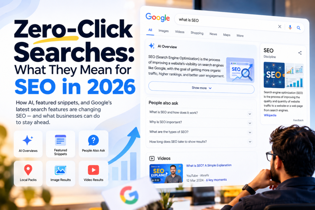 Zero-Click Searches: What They Mean for SEO in 2026 44 zero-click searches